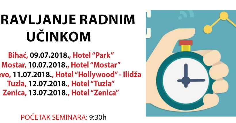 SEMINAR: UPRAVLJANJE RADNIM UČINKOM